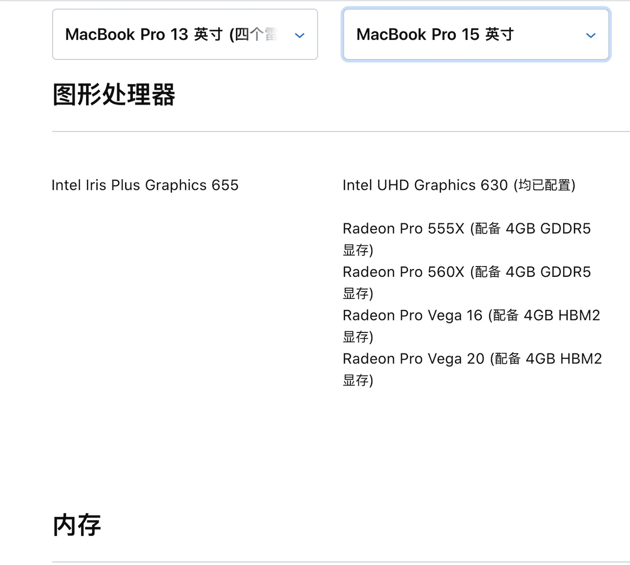 Macbook pro新手入门