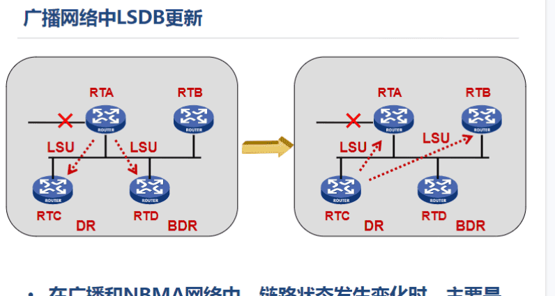 一阶段加二阶段