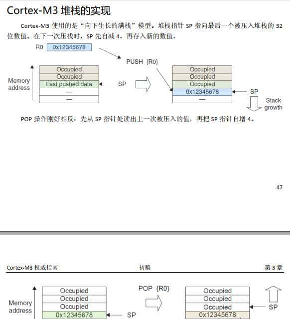 STM32 单片机启动流程（详细讲解）