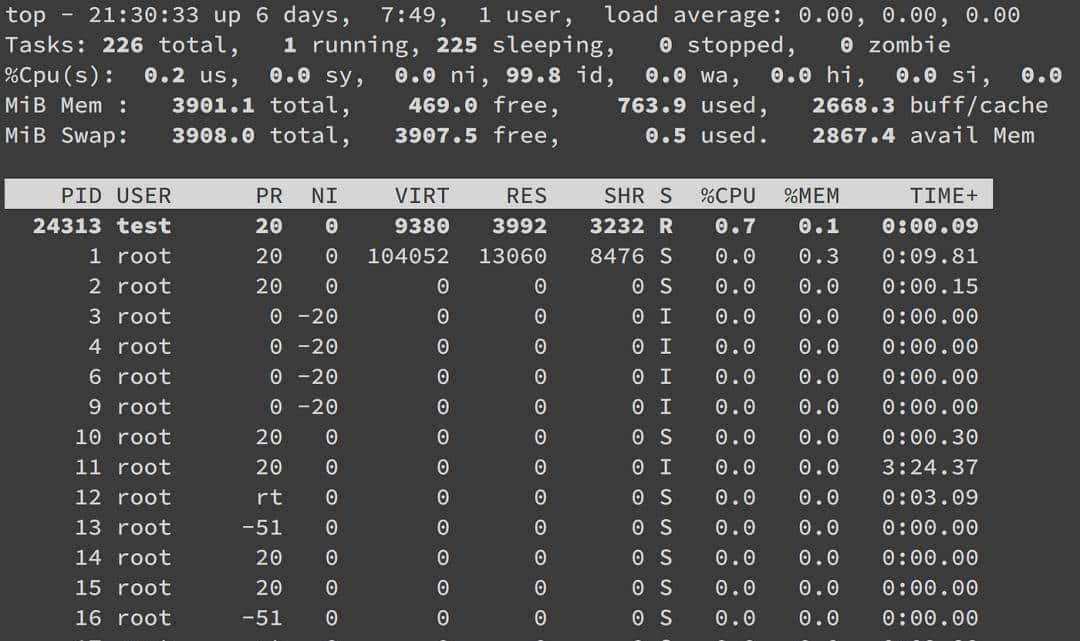 Linux 上高效实用的指令合集