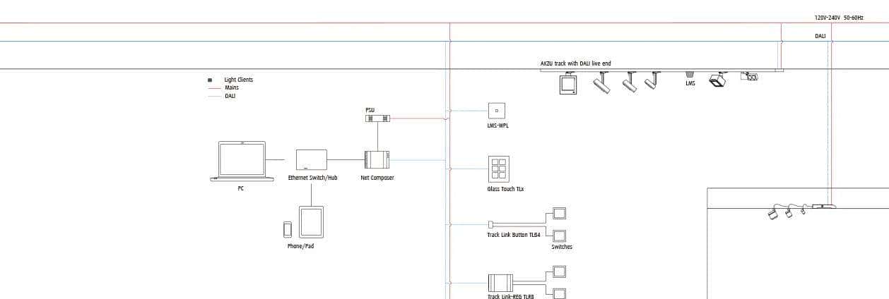 智能家居全屋智能入门百科八：DALI调光
