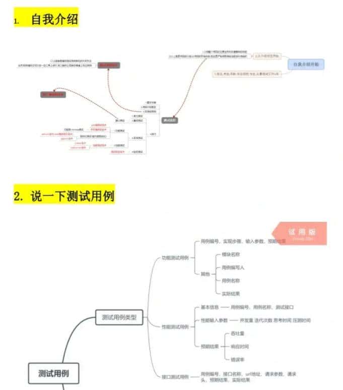 👉软件测试 自我介绍➕项目介绍➕面试题话术㊙️