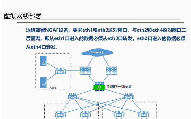 一阶段加二阶段