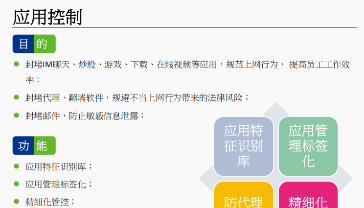 一阶段加二阶段