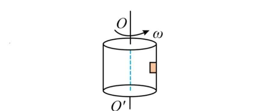 高一物理:圆周运动的临界问题