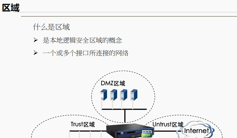 一阶段加二阶段