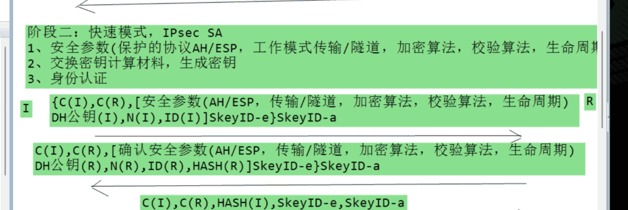 一阶段加二阶段