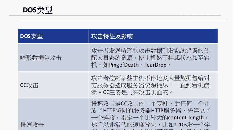 一阶段加二阶段