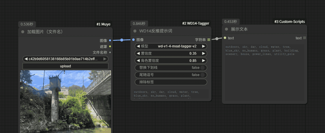 【AI学习-comfyUI学习-图生图反推关键词工作流-各个部分学习-第五节】