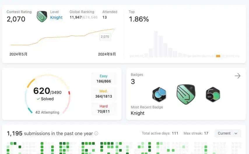 用“千行代码”作弊软件骗过大厂！00后拿4个顶级Offer后潇洒拒掉：技术面试早该淘汰了？