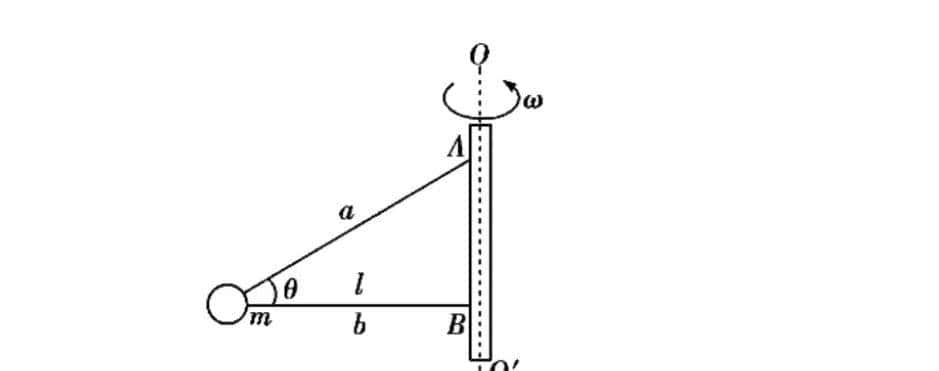 高一物理:圆周运动的临界问题
