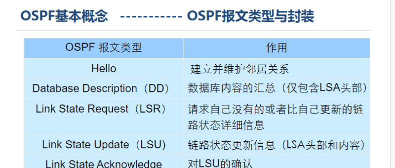 一阶段加二阶段