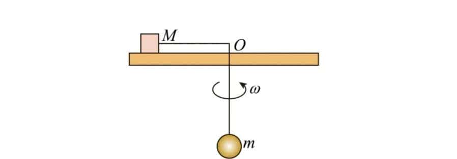 高一物理:圆周运动的临界问题