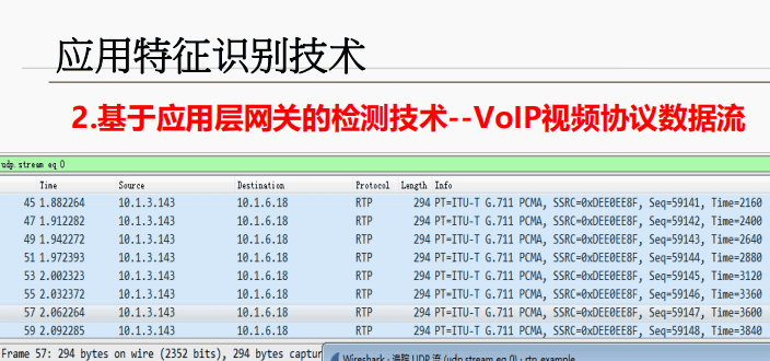 一阶段加二阶段