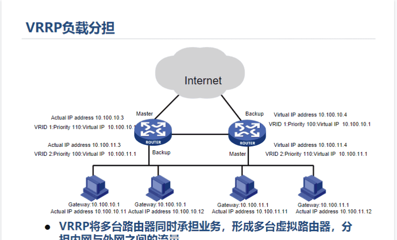 一阶段加二阶段