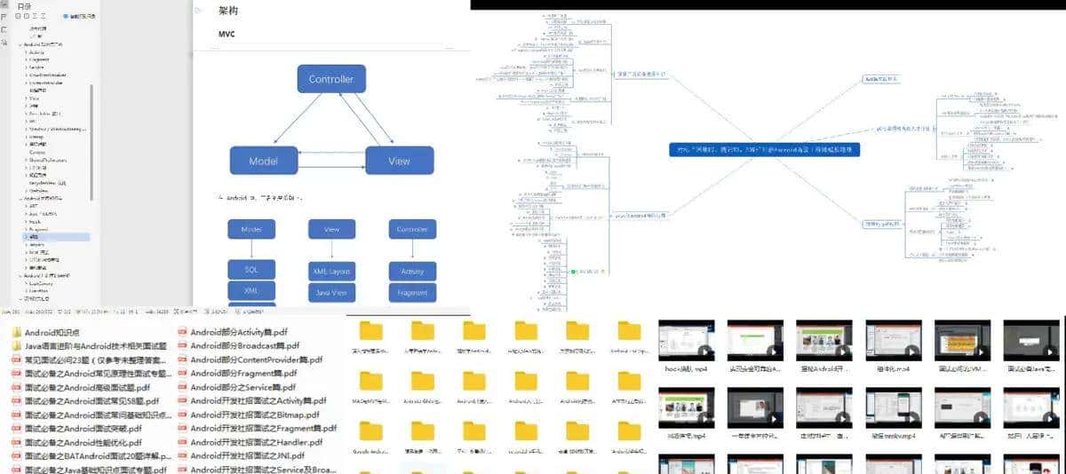 2021Android核心基础面试题解析