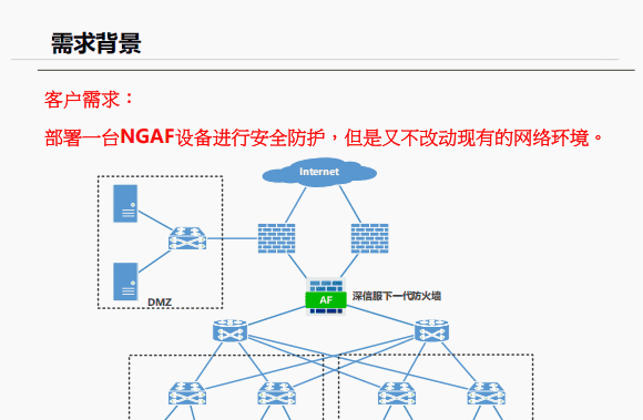 一阶段加二阶段