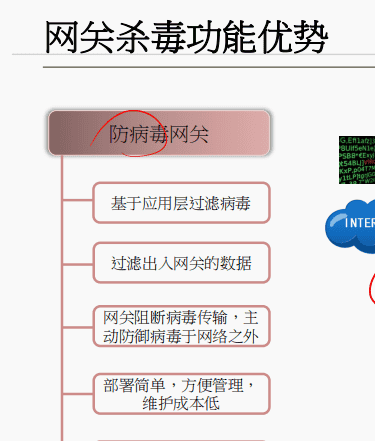 一阶段加二阶段