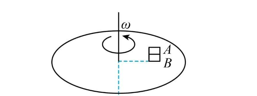 高一物理:圆周运动的临界问题
