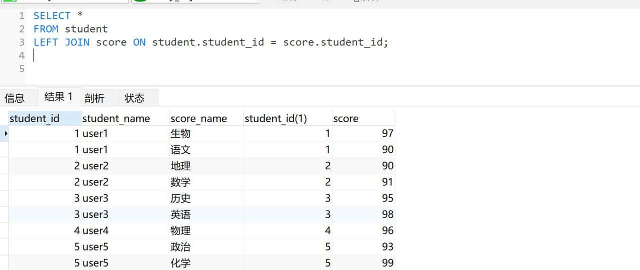 一文搞懂MySQL的左、右、内、外连接