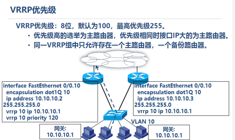 一阶段加二阶段