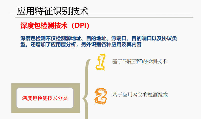 一阶段加二阶段