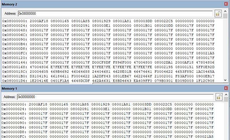STM32 单片机启动流程（详细讲解）