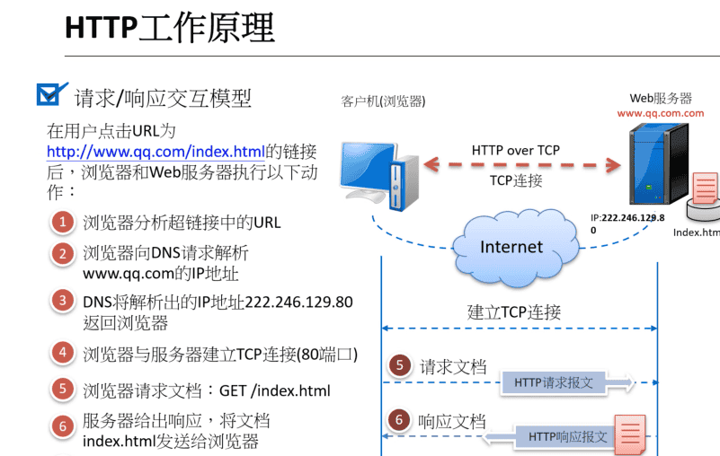 一阶段加二阶段