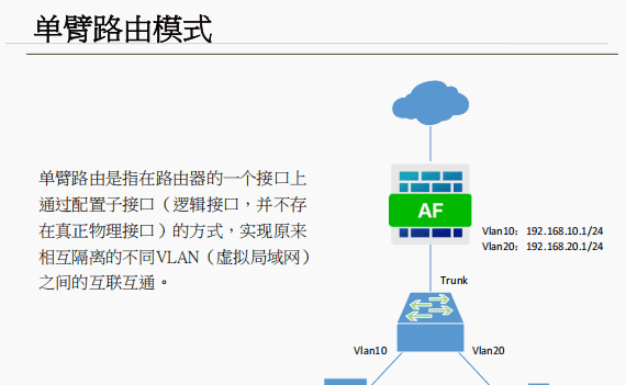 一阶段加二阶段
