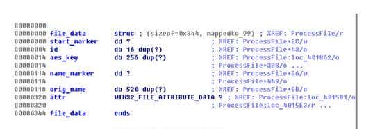 Locky:席卷整个世界的加密勒索木马