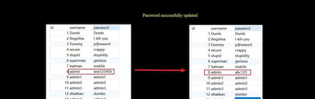 黑客大佬总结的SQL注入精粹：从0到1的注入之路（万字内容）