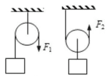 青少年机器人技术等级考试理论综合试卷（一级）2020年12月