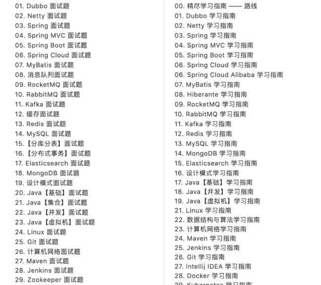 Java实现10万+并发去重，持续优化