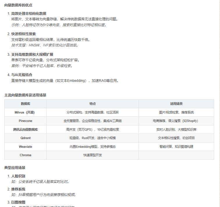 RAG入门实践：手把手Python实现搭建本地知识库问答系统