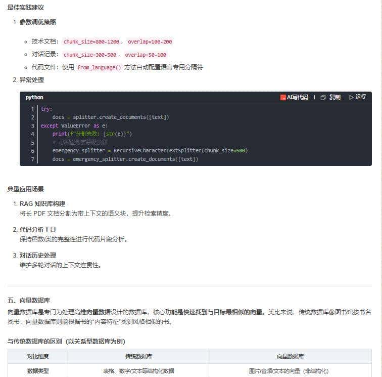 RAG入门实践：手把手Python实现搭建本地知识库问答系统