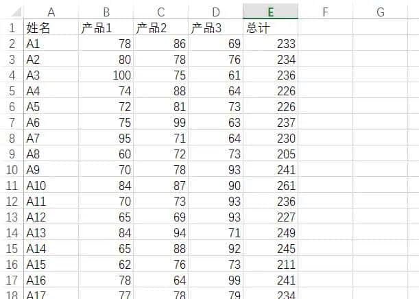 Excel VBA工作薄 5.1 按照单元格内容批量创建工作薄 我让你10秒