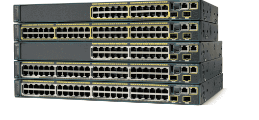 交换机.路由器.防火墙-技术提升【1.7】