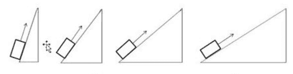 青少年机器人技术等级考试理论综合试卷(一级)2019年3月