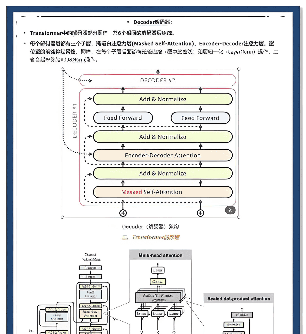Transformer与MoE架构：原理、差异与应用全景