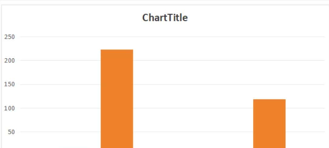 Spring Boot 一行代码生成各种复杂的Word文档