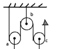 青少年机器人技术等级考试理论综合试卷（一级）2020年12月