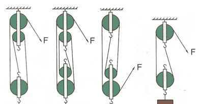青少年机器人技术等级考试理论综合试卷(一级)2019年3月