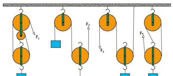 青少年机器人技术等级考试理论综合试卷（一级）2020年12月