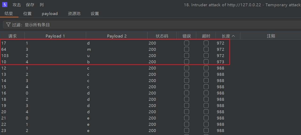 黑客大佬总结的SQL注入精粹：从0到1的注入之路（万字内容）