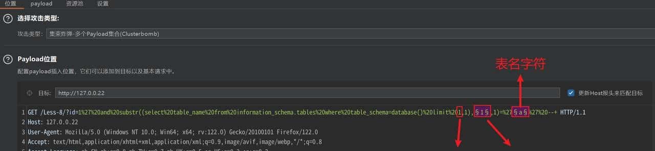 黑客大佬总结的SQL注入精粹：从0到1的注入之路（万字内容）