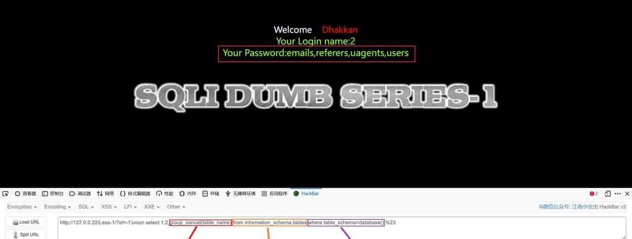 黑客大佬总结的SQL注入精粹：从0到1的注入之路（万字内容）