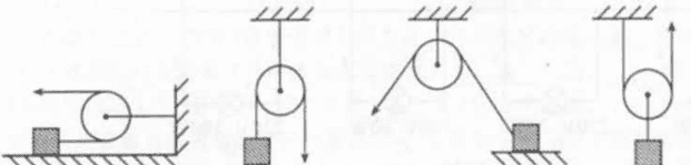 青少年机器人技术等级考试理论综合试卷(一级)2019年3月