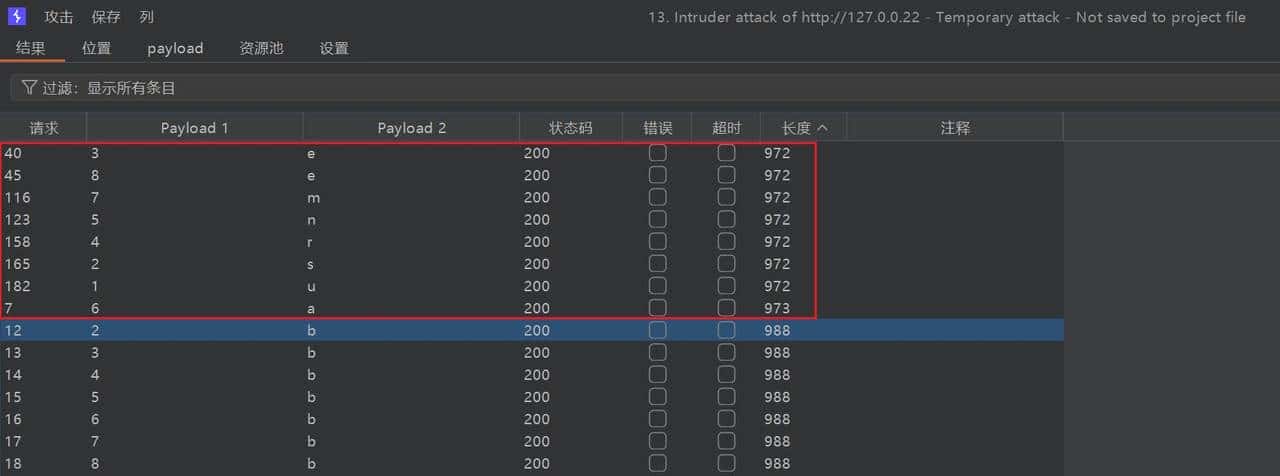 黑客大佬总结的SQL注入精粹：从0到1的注入之路（万字内容）