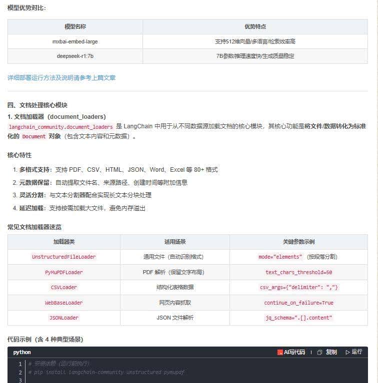 RAG入门实践：手把手Python实现搭建本地知识库问答系统