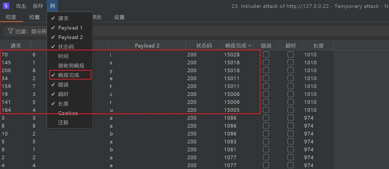 黑客大佬总结的SQL注入精粹：从0到1的注入之路（万字内容）